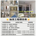 油漆價格表,油漆工程價目表,油漆價目表,油漆粉刷價格,油漆施工價格,,粉刷油漆,室內油漆粉刷,房屋油漆,住家油漆,居家油漆粉刷,全屋粉刷價格